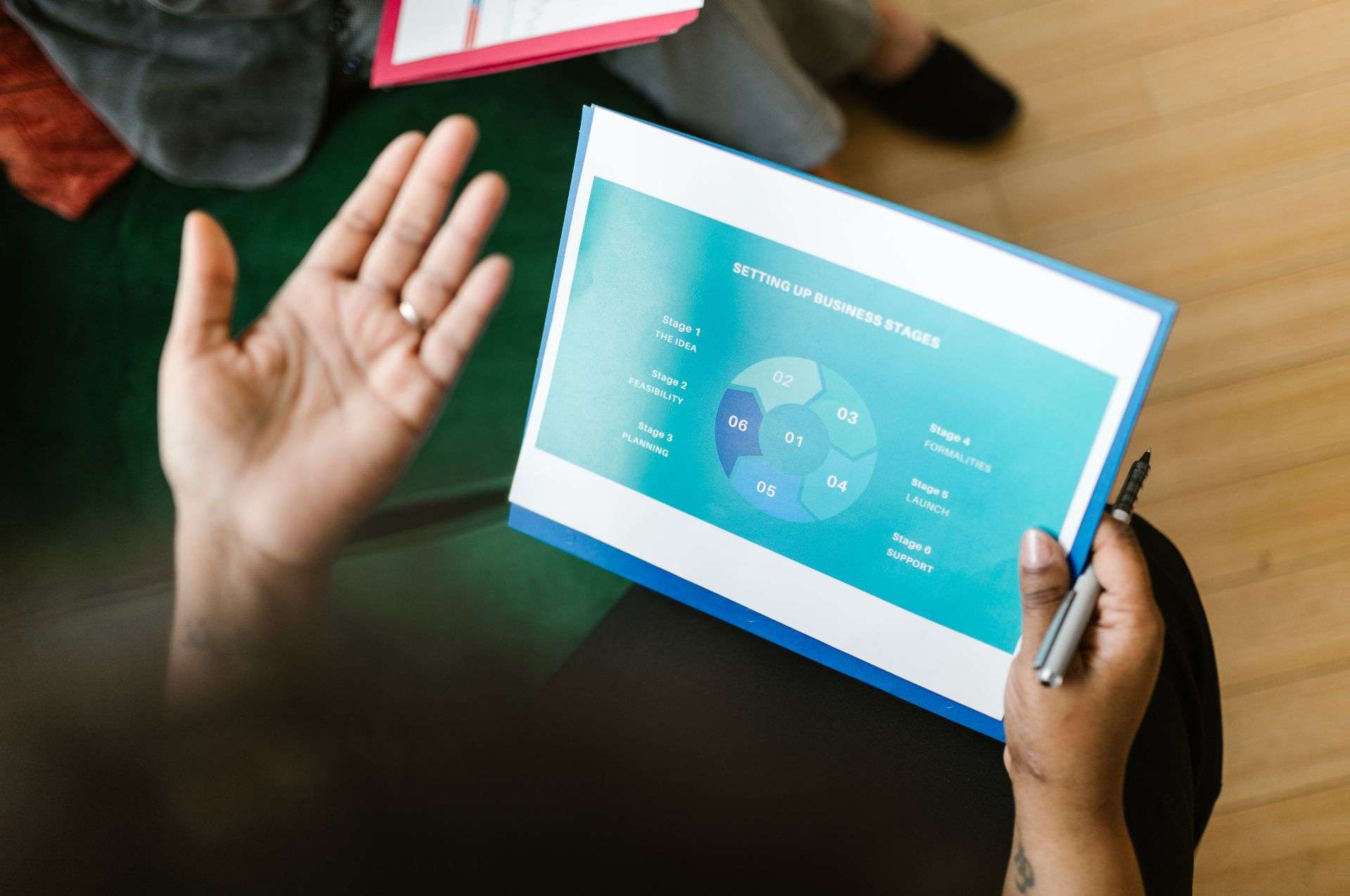AI marketing - AI OVerview e SEO